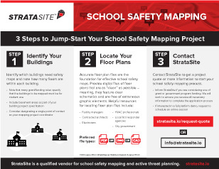 Stratasite School Safety Mapping Guide